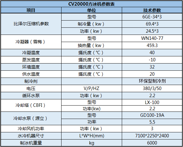 CV20000方冰機(jī)參數(shù)